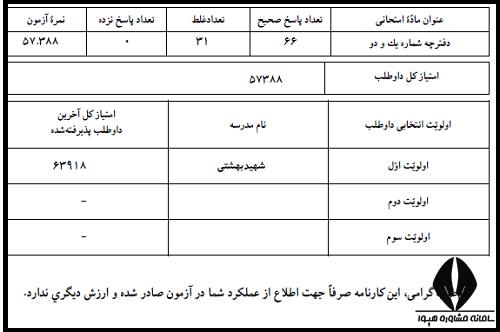 کارنامه آزمون تیزهوشان 1402 - 1403 